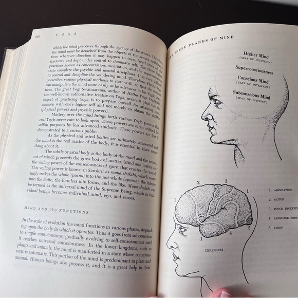 Vintage 1960 1st Edition “The Complete Illustrated Book of Yoga” by Swami Vishnu - Picture 10 of 10